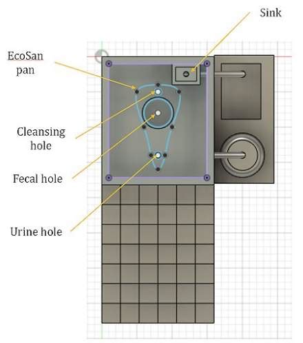 EcoSan latrine project new model of experiential learning success - UBNow: News and views for UB ...