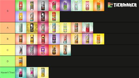 Arizona Tea Flavors Tier List (Community Rankings) - TierMaker