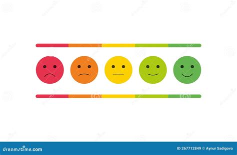 Feedback Emoji Slider Or Emoticon Level Scale For Rating Emojis Happy ...