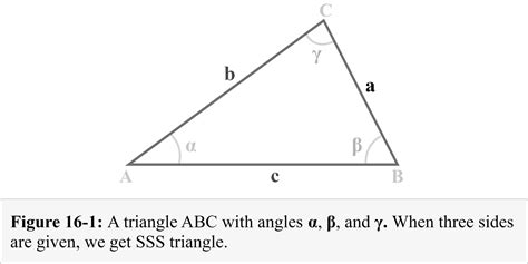 How To Solve a SSS Triangle