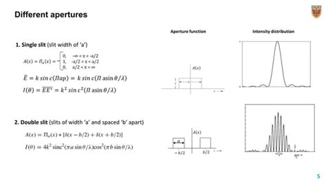 Fourier series and applications of fourier transform