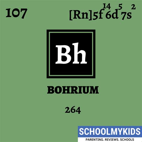 Bohrium – Element Information, Facts, Properties, Trends,Uses, Comparison with other elements ...