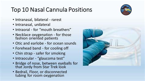 Top 10 Nasal Cannula Positions for Optimizing Oxygenation and Comfort | GomerBlog