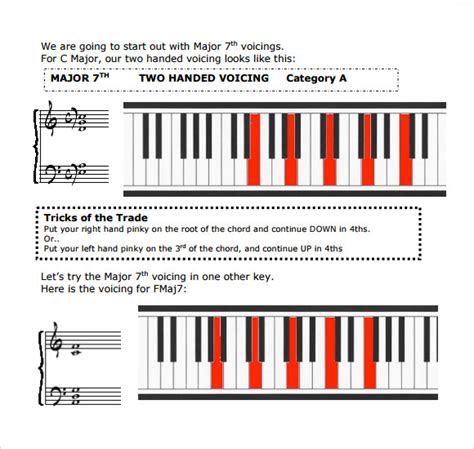 9+ Piano Chord Chart Templates – PDF | Sample Templates