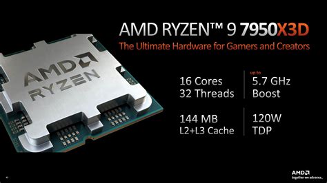 AMD Ryzen 9 7950X3D 3D V-Cache CPU Gaming Benchmarks Leak, Up To 35% Faster Than i9-13900K