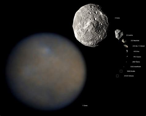 Here's Ceres Compared to All the Other Asteroids We've Visited - Universe Today