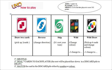 Genil School Grade 4: UNO How to play