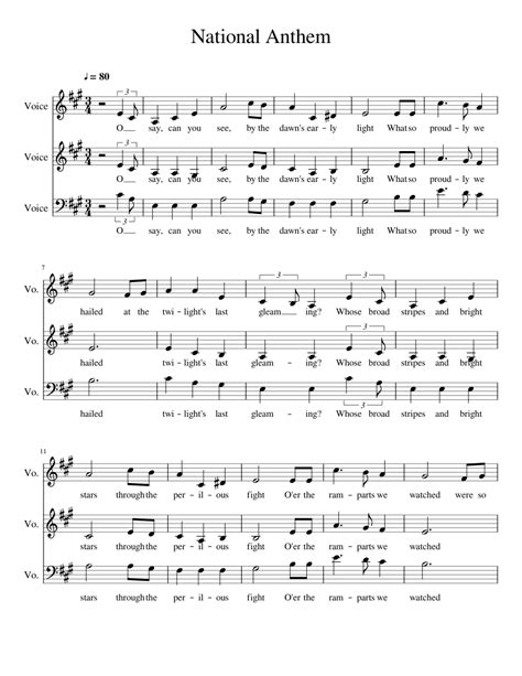 National Anthem Sheet music for Voice | Download free in PDF or MIDI ...