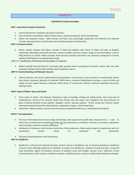 NEET 2019 Chemistry Syllabus for Medical Entrance Examination - Free ...