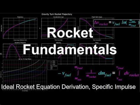 Rocket Fundamentals (Ideal Rocket Equation Derivation, Specific Impulse) | Rocket Trajectories 1 ...