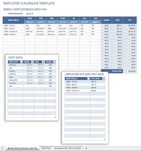 15 Free Payroll Templates | Smartsheet