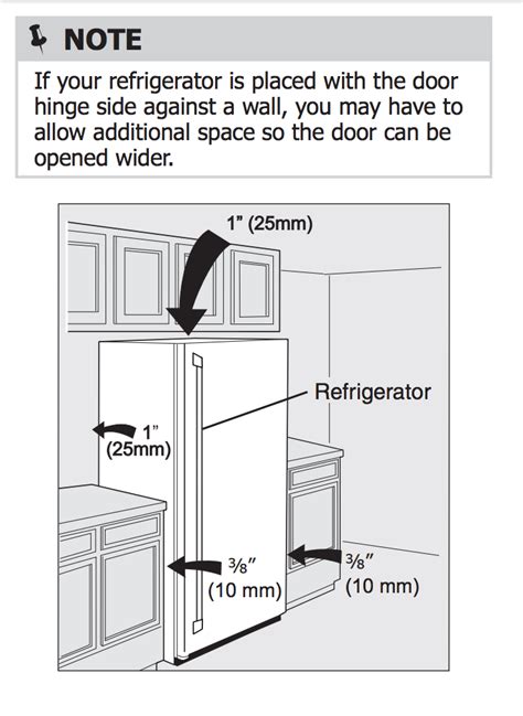 Installation instructions for a fridge (check for individual ...