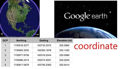 How To Enter Utm Coordinates In Google Earth Pro - Printable Templates Free