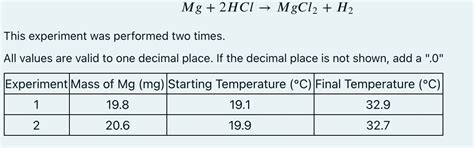 Solved Mg + 2HCl → MgCl2 + H2 This experiment was performed | Chegg.com