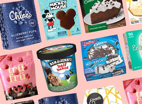 The Best and Worst Frozen Desserts in America in 2021—Ranked! — Eat This Not That