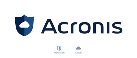 Acronis