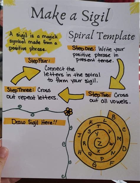 How To Draw A Sigil Sigil Magic Creating Sigils How To Create Sigils | Images and Photos finder