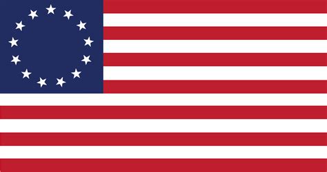 American Flag Waving Gif