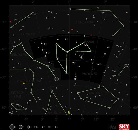 Phoenix | The Constellation Directory