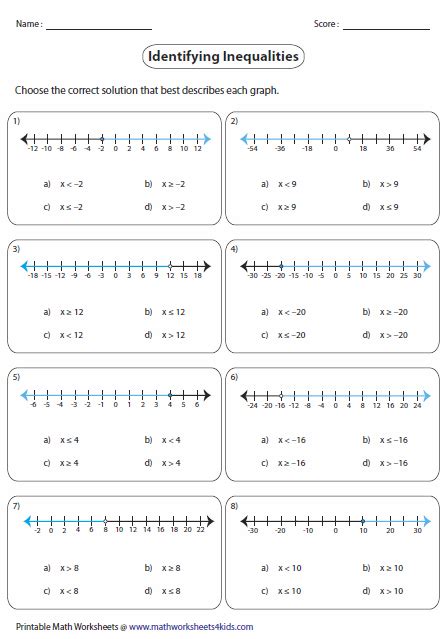 Solving Equations And Inequalities Worksheet Answer Key - Equations Worksheets