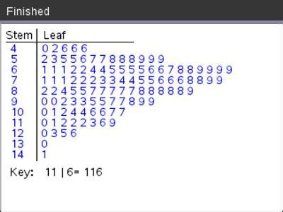 18+ Stem Plot Calculator - JennieDarius