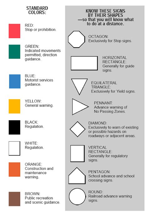 Color Road Signs - fasrable