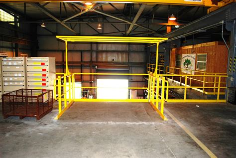 Safety Gates | Warehouse Design