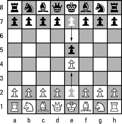 Chess Board Layout Numbers - Frikilo Quesea