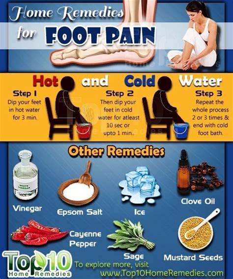 Home Remedies for Foot Pain ~ Mzizi Mkavu