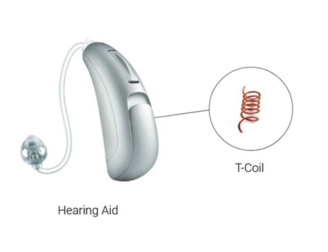 What is a Telecoil or T-Coil? - American Hearing Loop