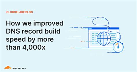 How we improved DNS record build speed by more than 4,000x