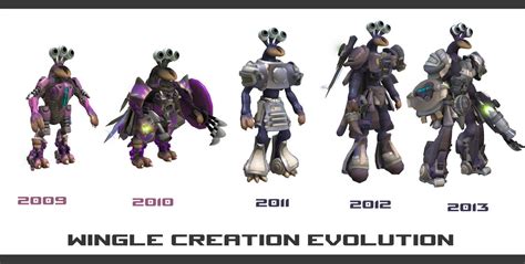 Spore - Wingle Creation Evolution by Drew980 on DeviantArt