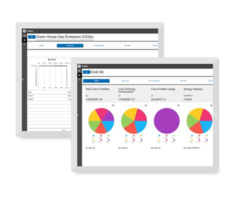 GE Vernova unveils new AI-based software to advance industrial ...