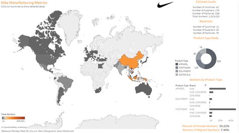 2018/W36: The Nike Manufacturing Map - dataset by makeovermonday | data ...