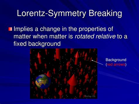 PPT - Spontaneous Lorentz-Symmetry Breaking in Gravity PowerPoint ...