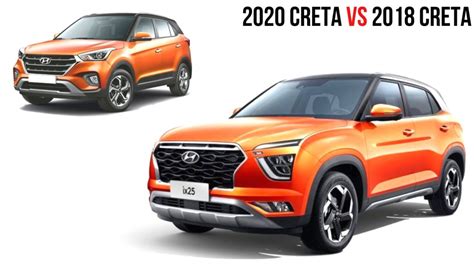 2020 Hyundai Creta VS Current-Gen Creta - Specs & Design Comparison