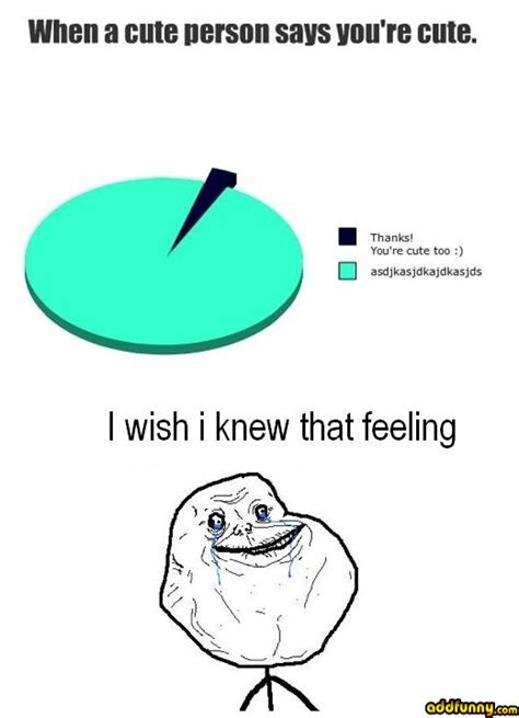 Forever Alone Quotes. QuotesGram