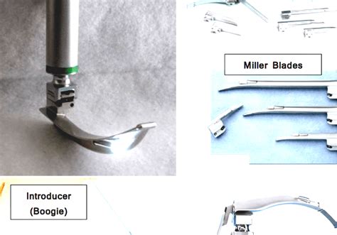 Tracheal Intubation - Intubation Tools