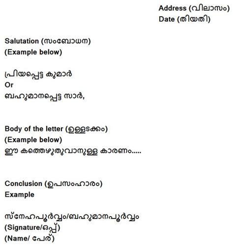 Malayalam Formal Letter Format