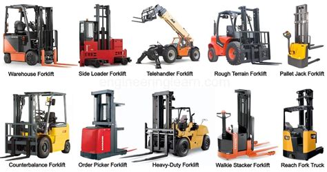 10 Types of Forklifts and Their Uses [with Pictures & Names ...