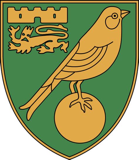 Logo History Norwich City