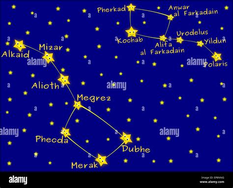 Ursa Major Constellation Cartoon Stock Photos & Ursa Major ...