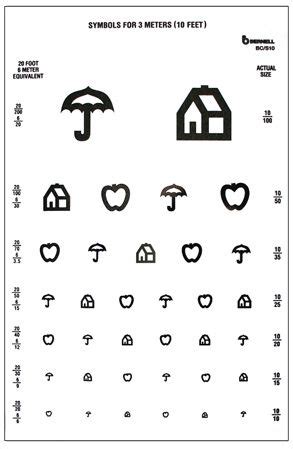 Symbol 10' Test Chart Eye Chart Printable, Classroom Activities ...