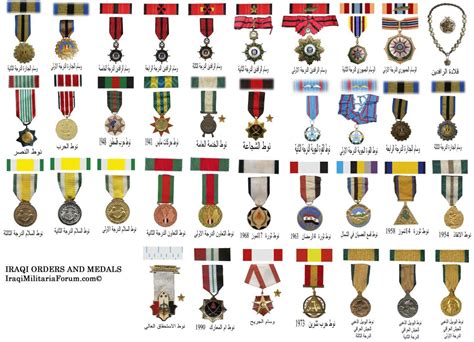 Iraqi Military Orders, Medals and Ribbon Chart - Middle East & Arab ...