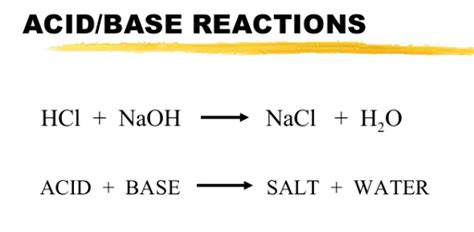 Acid base reaction calculator: know about this calculator