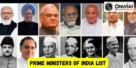 Prime Ministers Of India From 1947 To 2024, Check Complete List - PWOnlyIAS