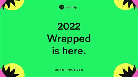 Spotify 2024 Wrapped Canva Template Download - Elsi Nonnah