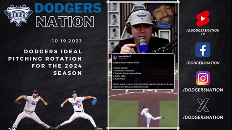 Dodgers Dream Pitching Rotation For 2024 Season