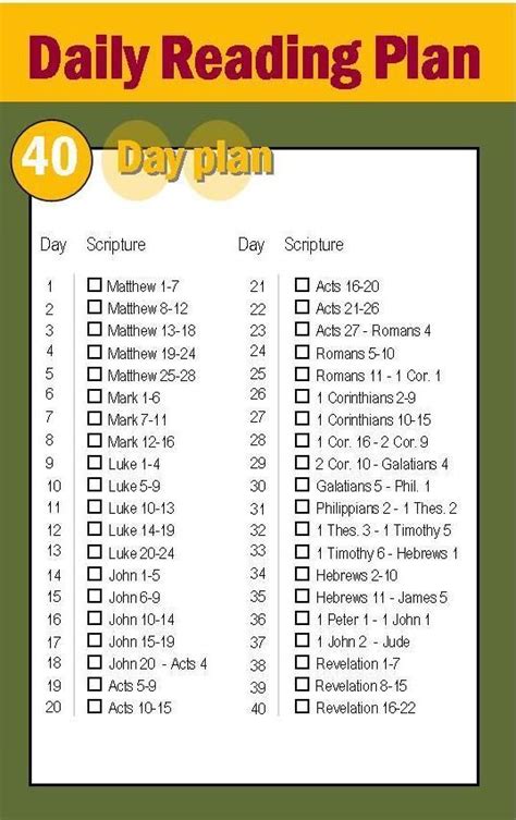 Pinterest | Year bible reading plan, Bible reading plan, Read bible