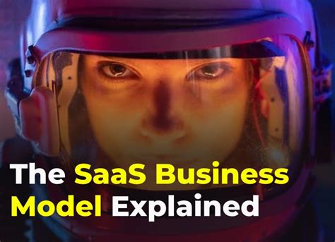 The SaaS Business Model Explained